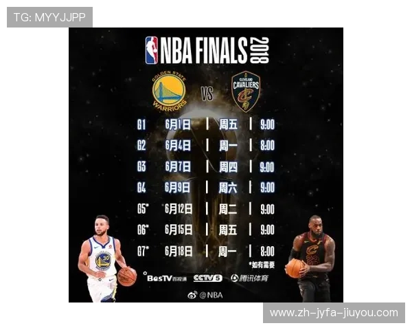 NBA全程直播平台推荐与收看指南 NBA全程直播平台推荐与收看指南