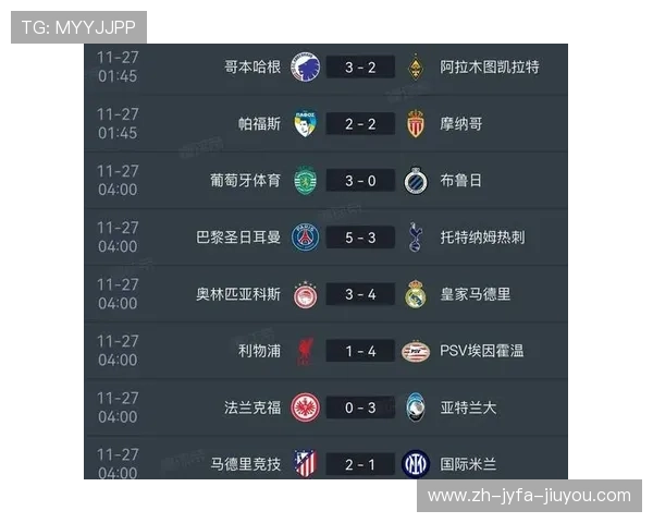 欧冠历史总积分排行榜及顶级球队演变趋势