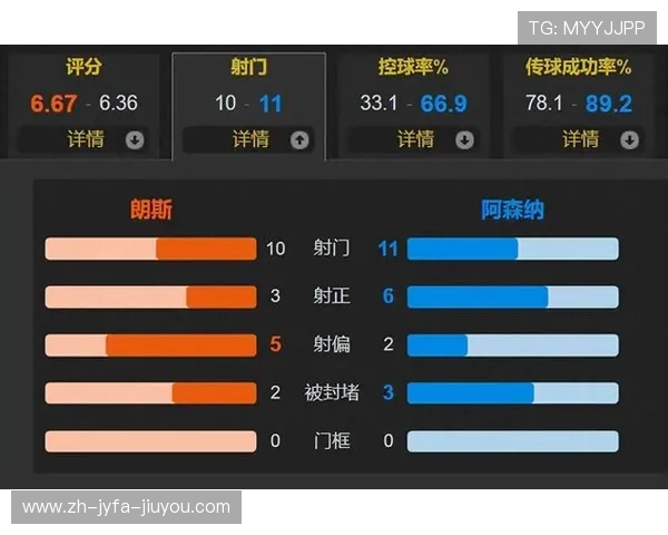 法甲失误数据深度解析