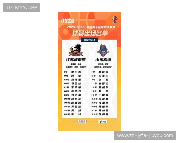 江苏CBA球队名单及球员配置详细介绍